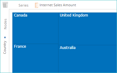 charts_about_treemap2.png