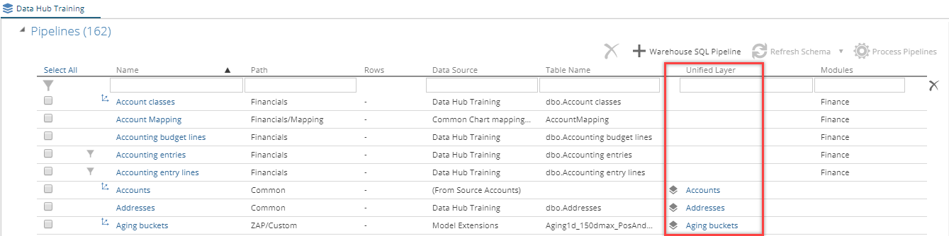 REF STEPS 5 pipelines_unified_layer.png