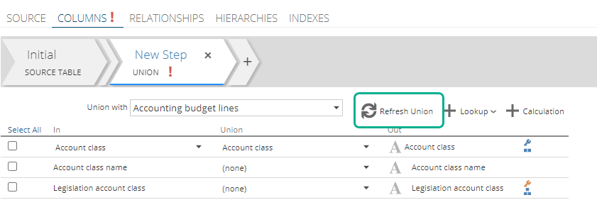 RefreshUnionSchema.png