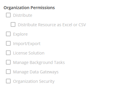 OrganizationPermissions.png