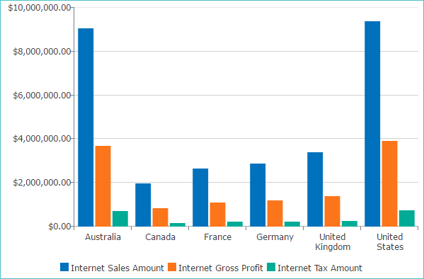 image_8_-_correct_chart.png