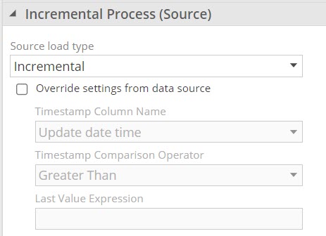 Incremental_Source.jpg