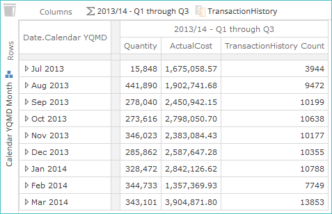 dt-override-set-filter-example-analysis.png