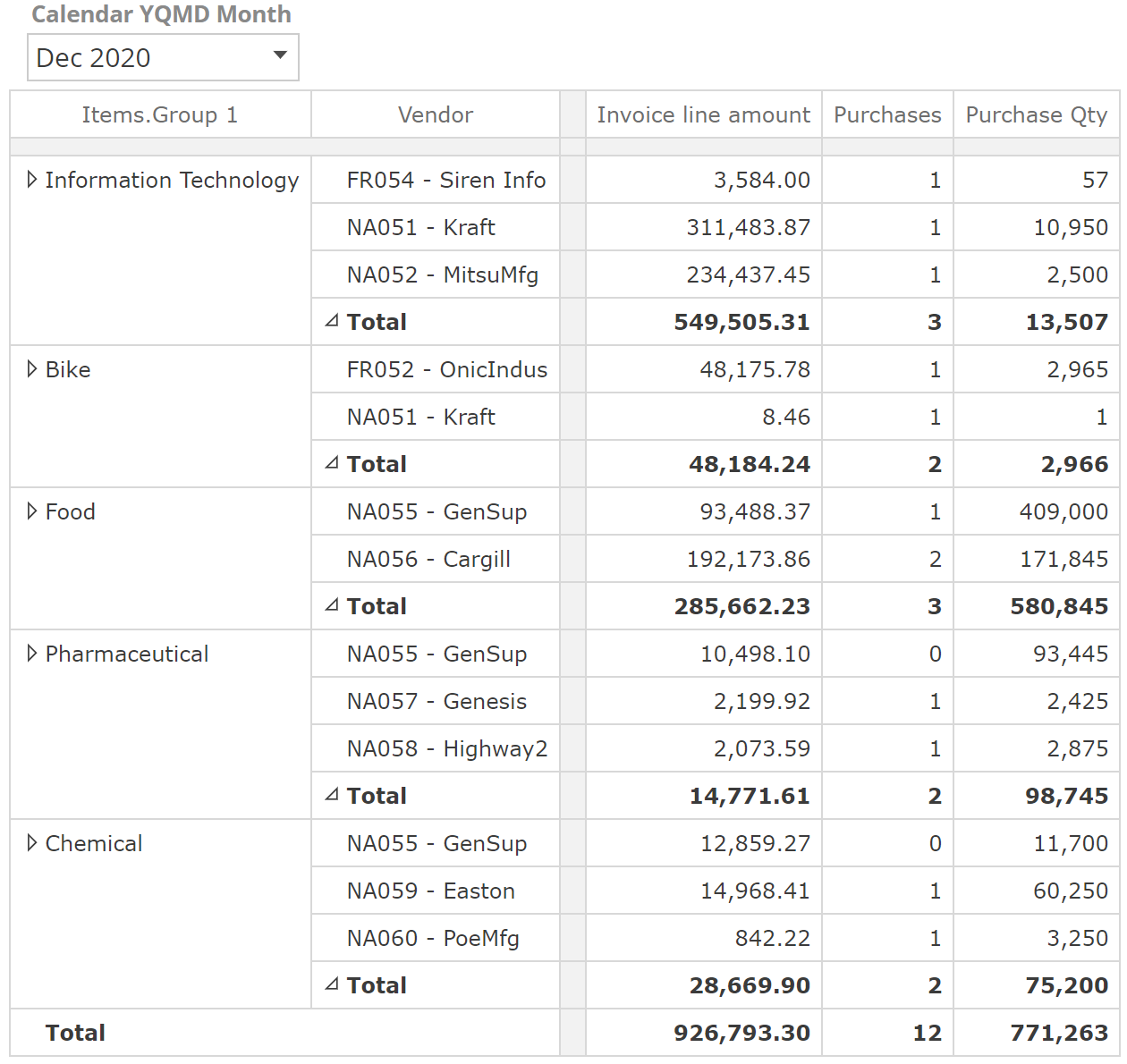 The_complete_guide_to_Analytics_88.png