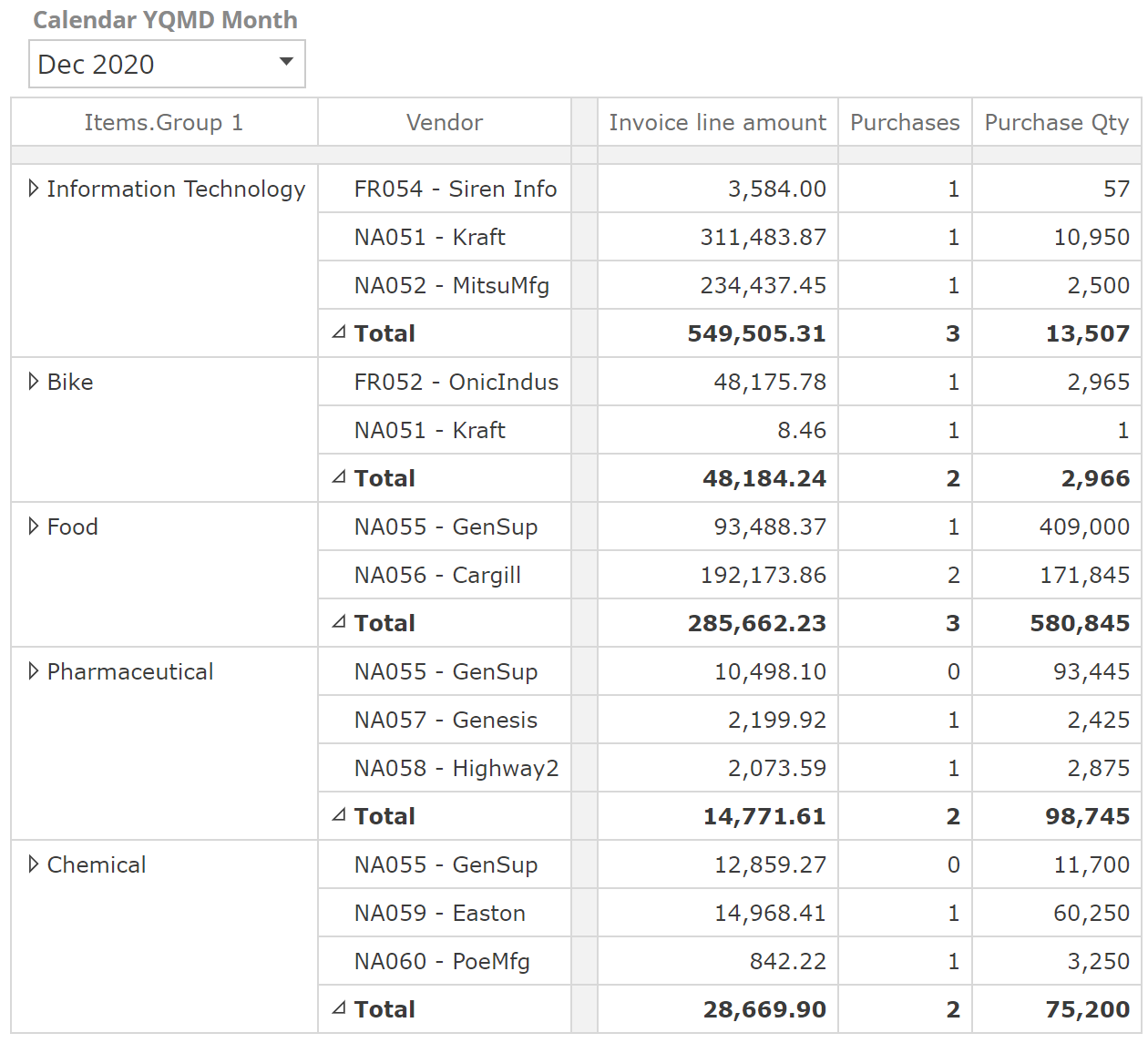 The_complete_guide_to_Analytics_90.png