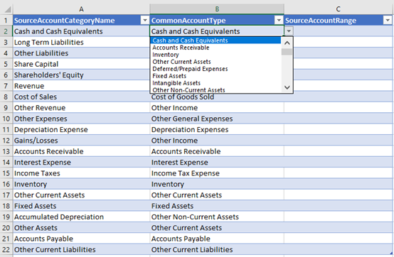 DATA_SOURCES_FINANCIAL_4.png