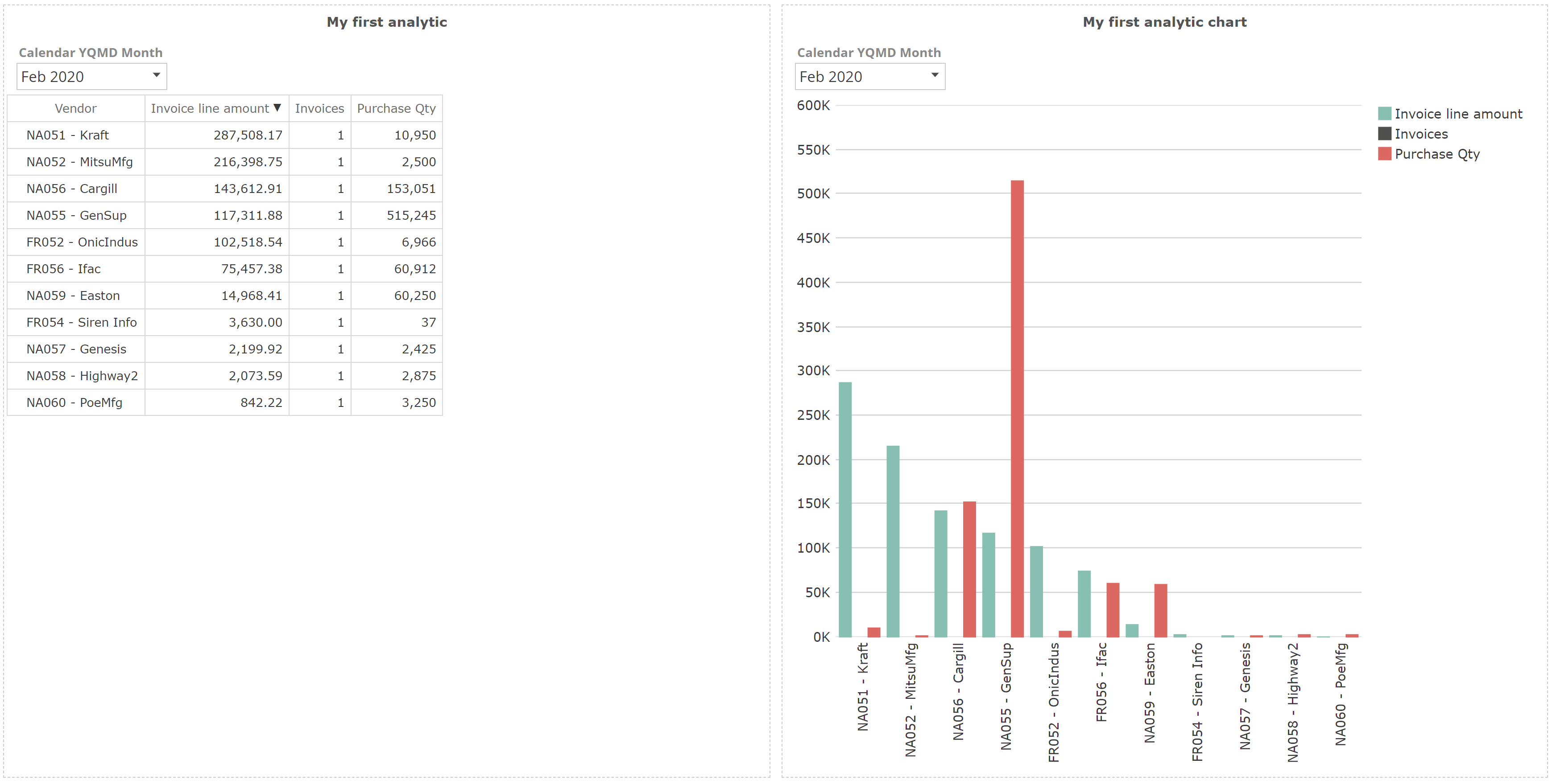 The_complete_guide_to_Analytics_234.png