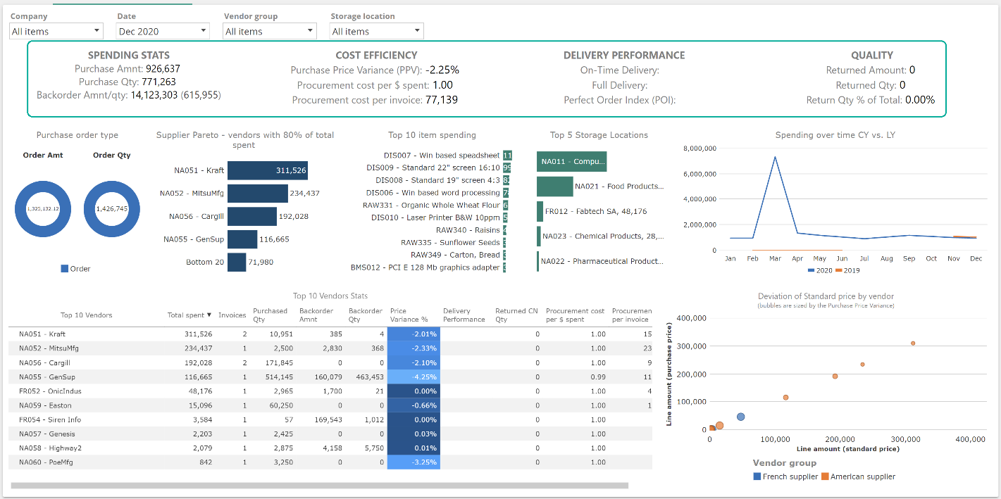 The_complete_guide_to_Analytics_242.png