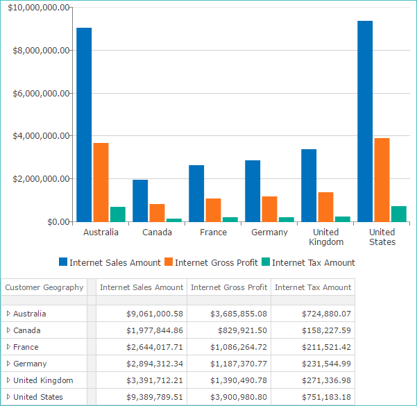 image_9_-_picot_table.png