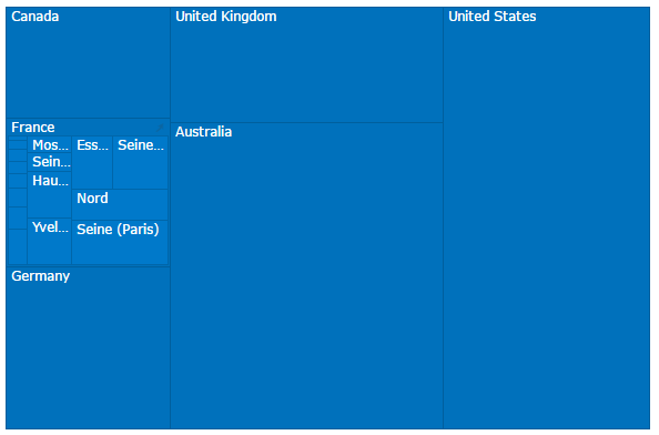 charts_about_treemap.png