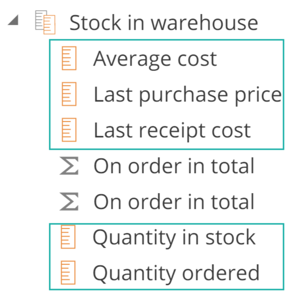 Measures.png