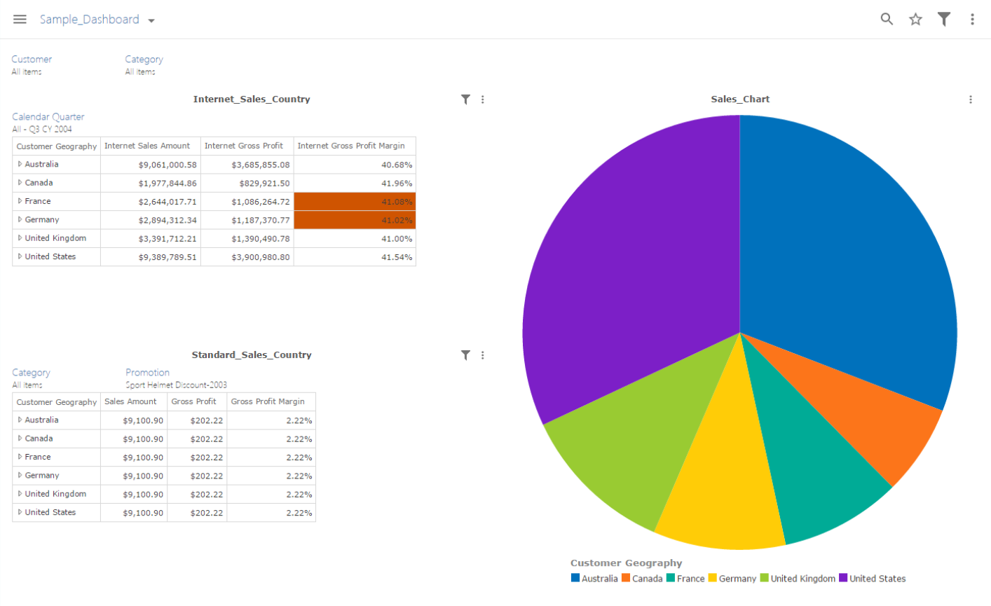 sample_dashboard.png