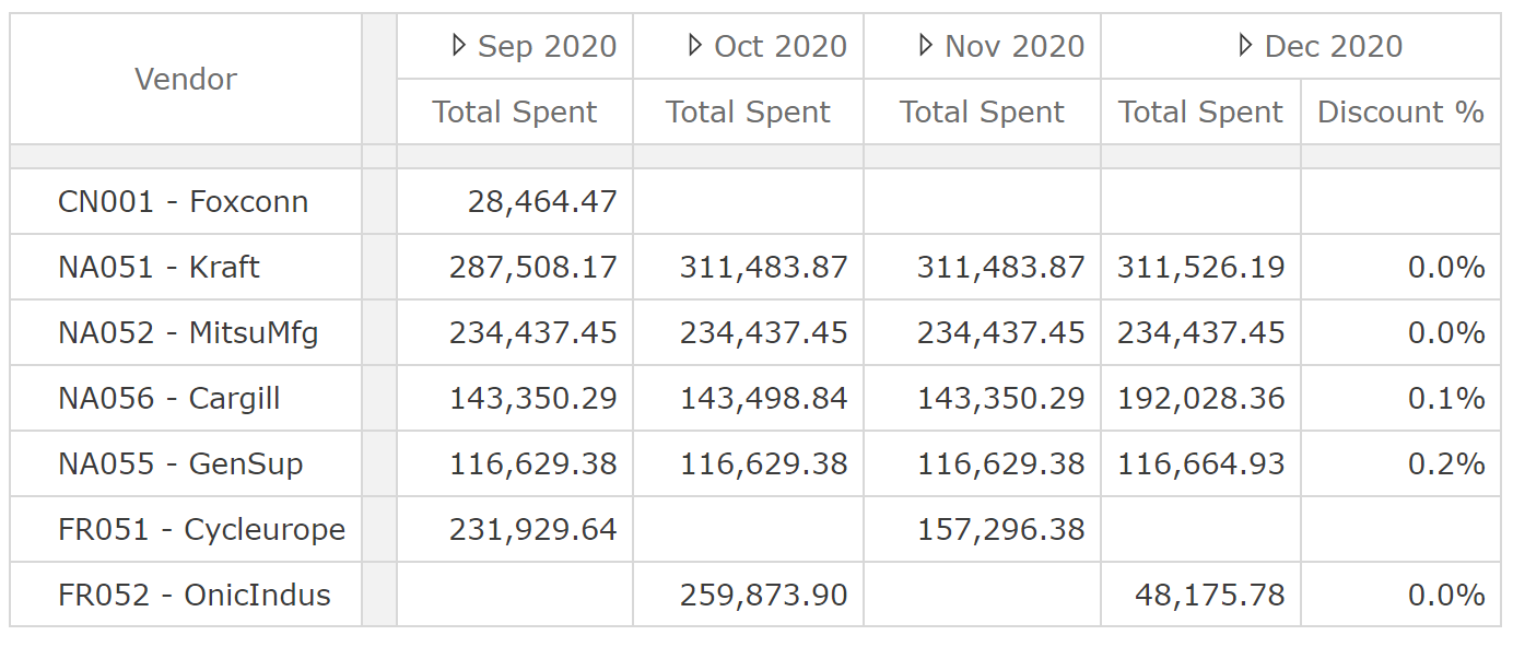 The_complete_guide_to_Analytics_207.png