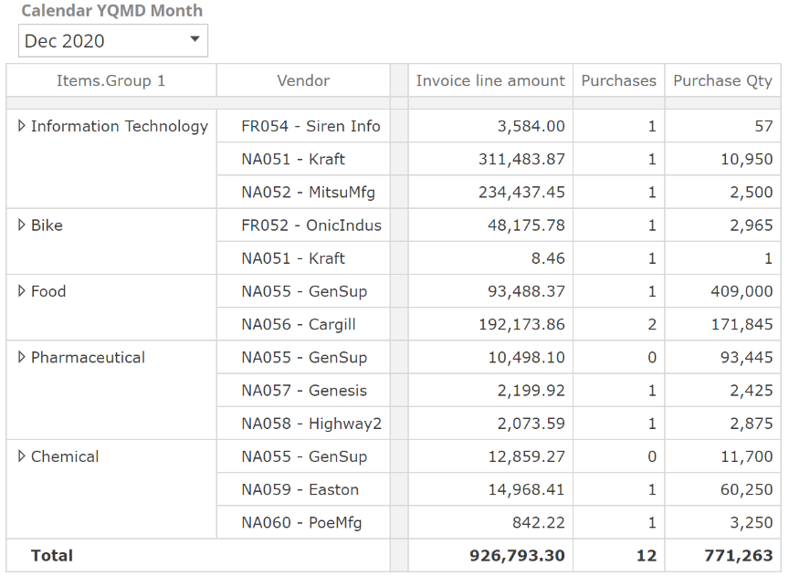 The_complete_guide_to_Analytics_86.png