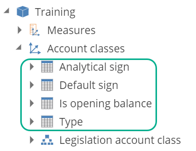 CompleteGuideSemanticLayerAttributes.png