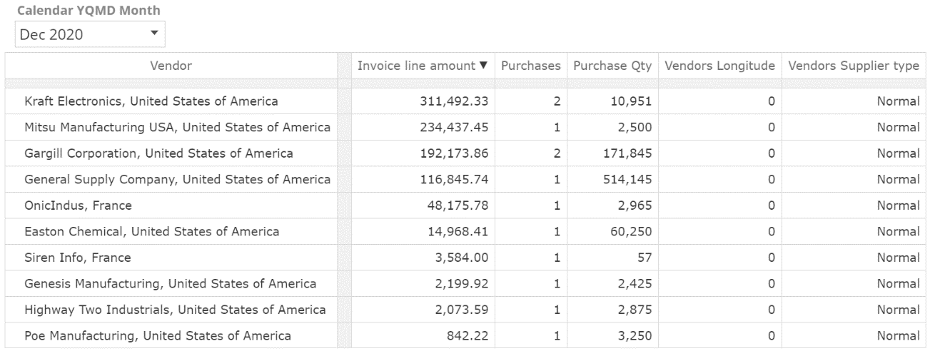 The_complete_guide_to_Analytics_93.png