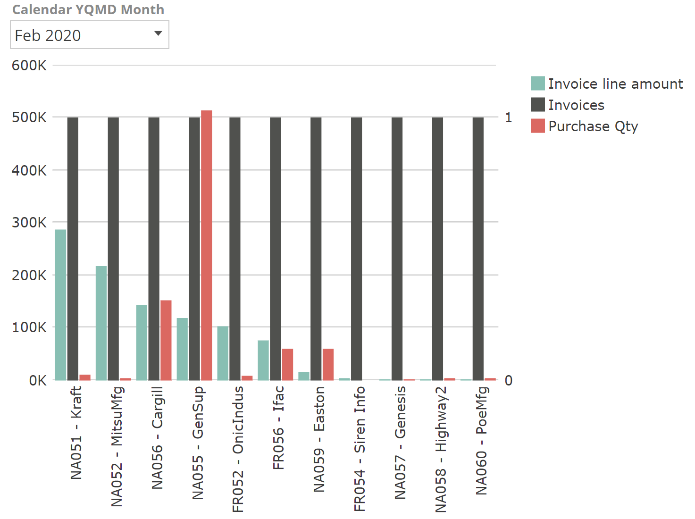 The_complete_guide_to_Analytics_103.png