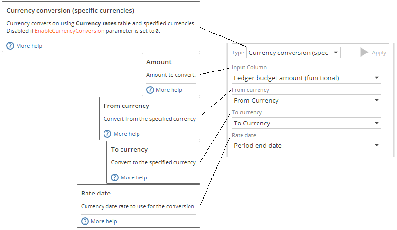 2024_6CurrencyConversion.png