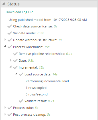 Incremental_Status_Tree.png